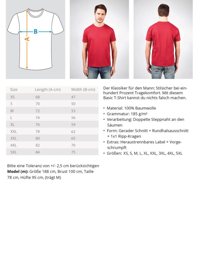 Einmal mit Profis war früher - Herren Shirt – Bild 10