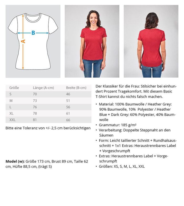Einmal mit Profis war früher - Damenshirt – Bild 6