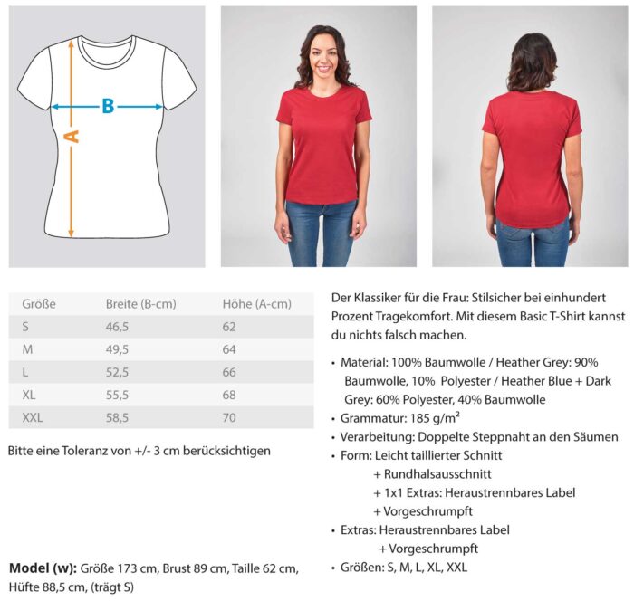 Dein Wellness beginnt, wenn meine Arbeit beendet ist - Damenshirt – Bild 7